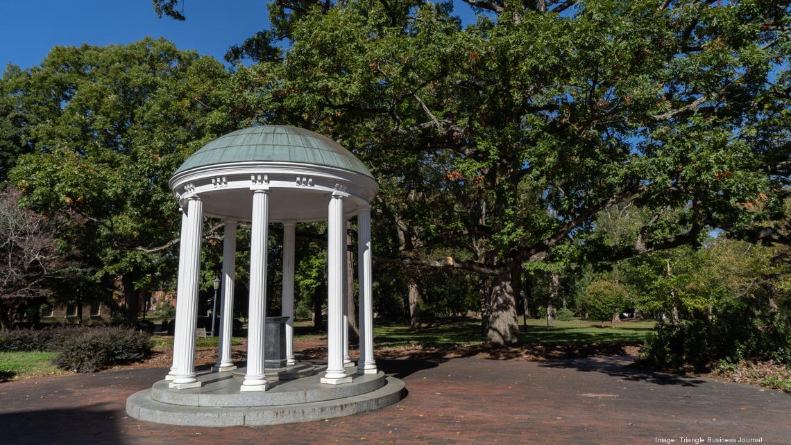 UNC Old Well